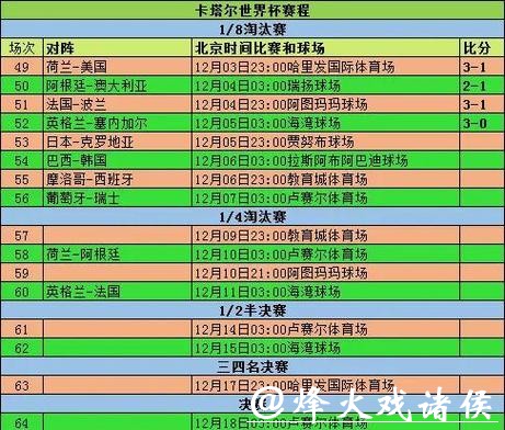 2026年世界杯比赛结果深度分析 2026年世界杯比赛结果深度分析
