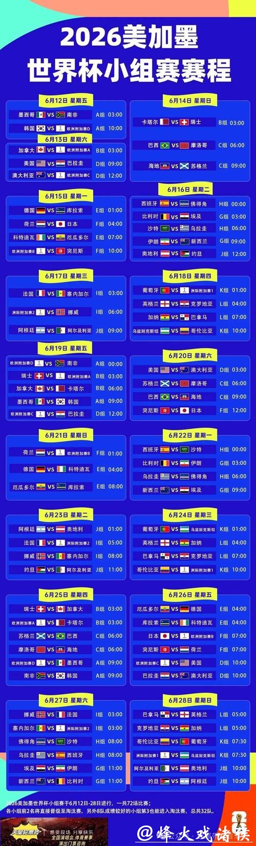 2026世界杯完整比赛日程安排 2026世界杯完整比赛日程安排