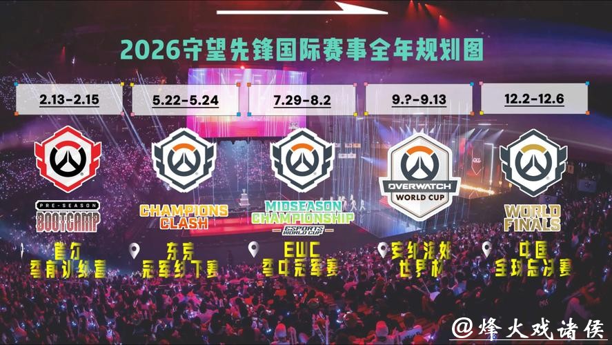 2026年守望先锋世界杯赛事直播全解析