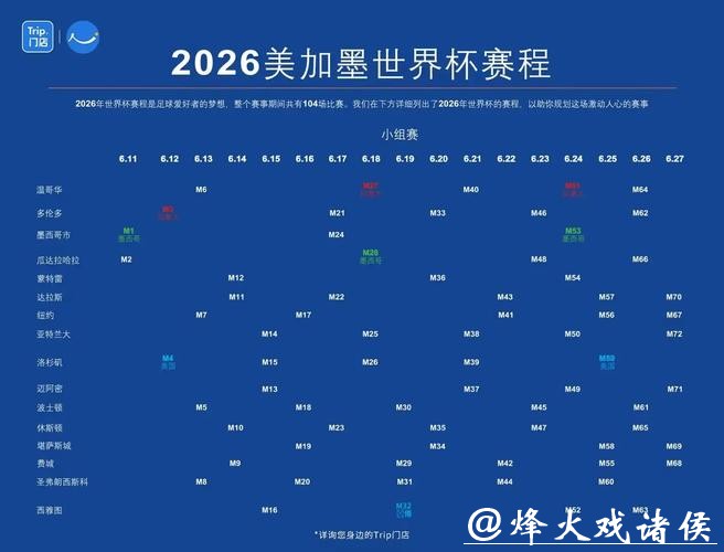 2026世界杯下注网站推荐平台精选 2026世界杯下注网站推荐平台精选