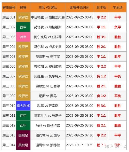 “世界杯直播频道全攻略”