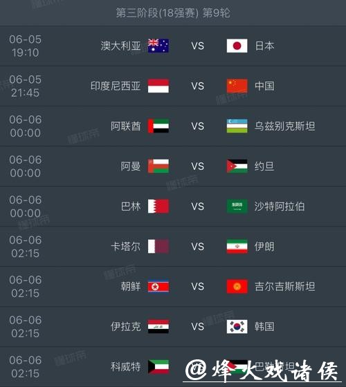 2026世界杯比赛数据全面统计