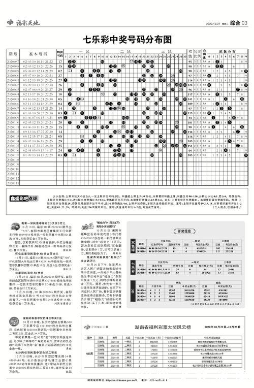 苹果手机世界杯投注攻略指南
